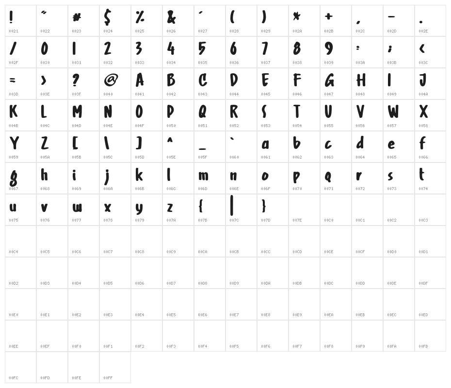 GhoustSolid Character Map