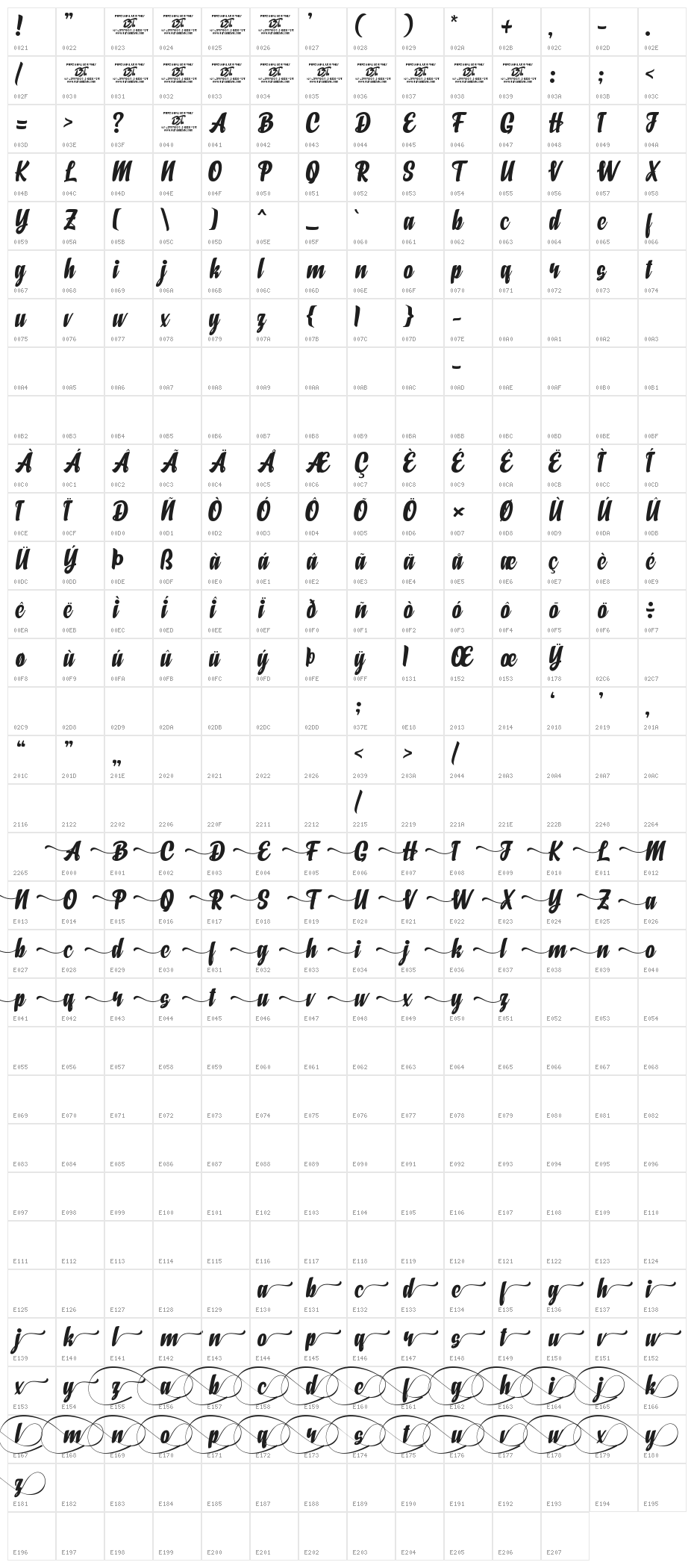 ghaisan Character Map