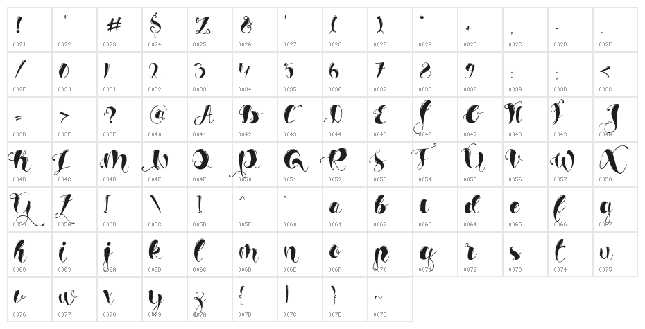 ghost inline Character Map