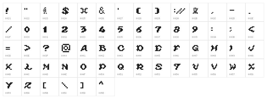 ghouls ghosts and goblins Character Map