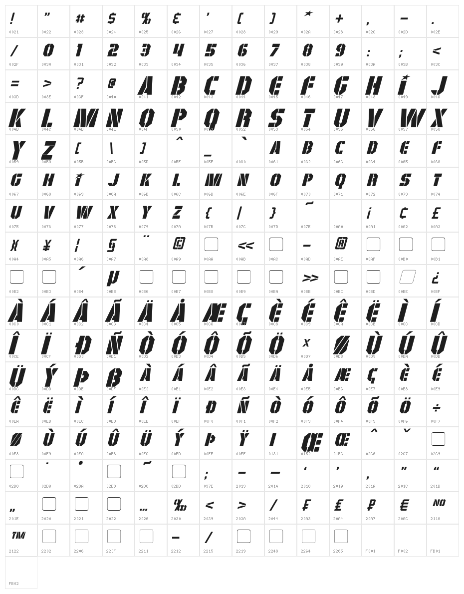GI Colton Italic Character Map