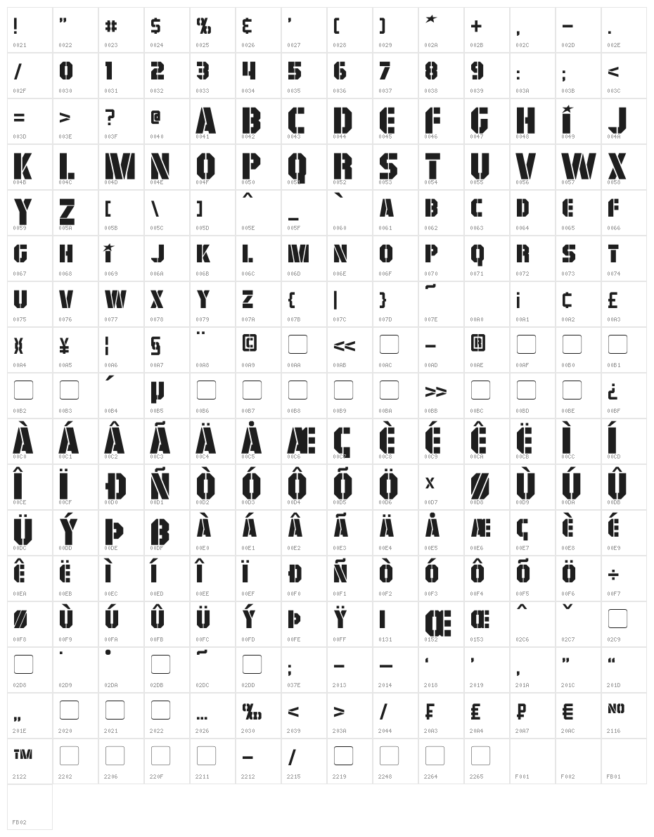 GI Colton Character Map