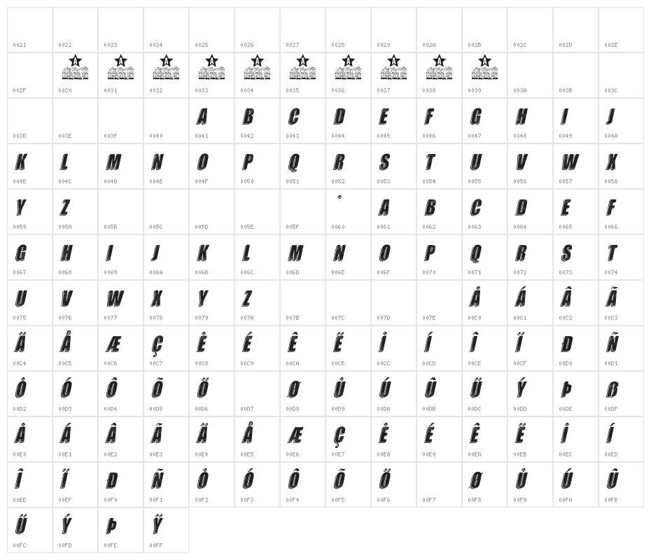 GIANTS ITALIC PERSONAL USE Bold Italic Character Map