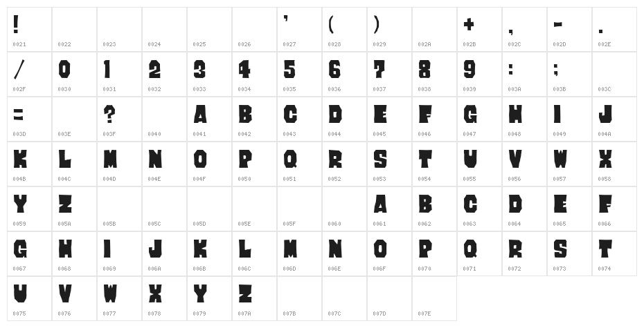 GIANtX Character Map