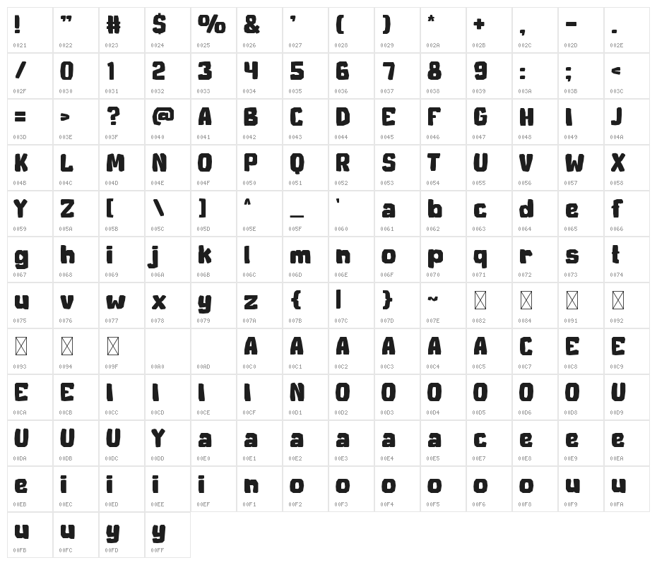 GIBATOWN Character Map