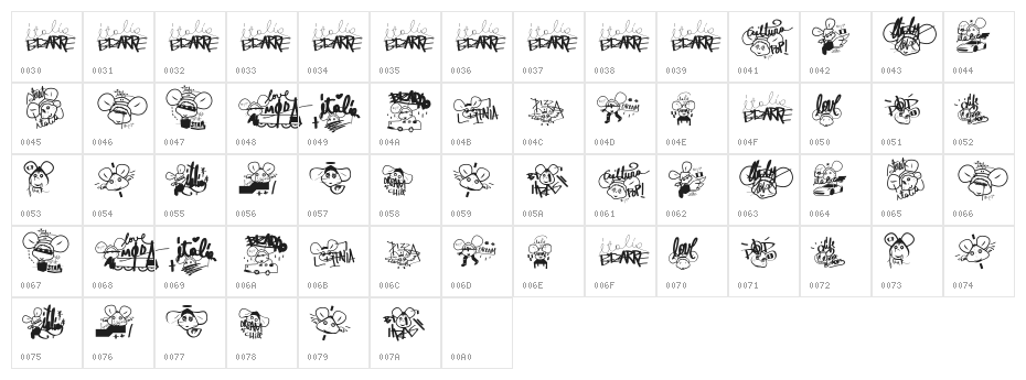 GIGIO ITALIA BIZARRE Character Map