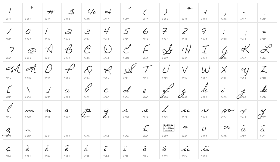 GINETTE Character Map