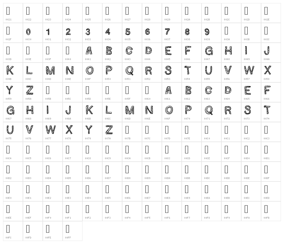 GINUMBER1 Character Map