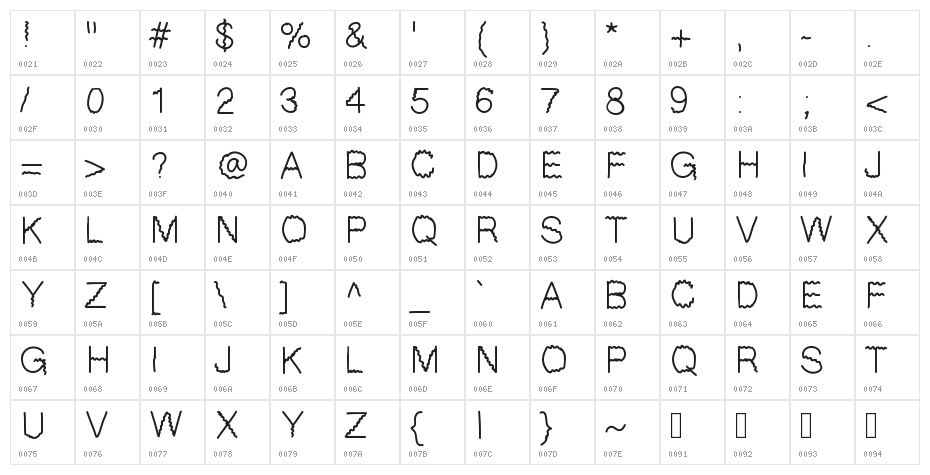 GIfont Character Map