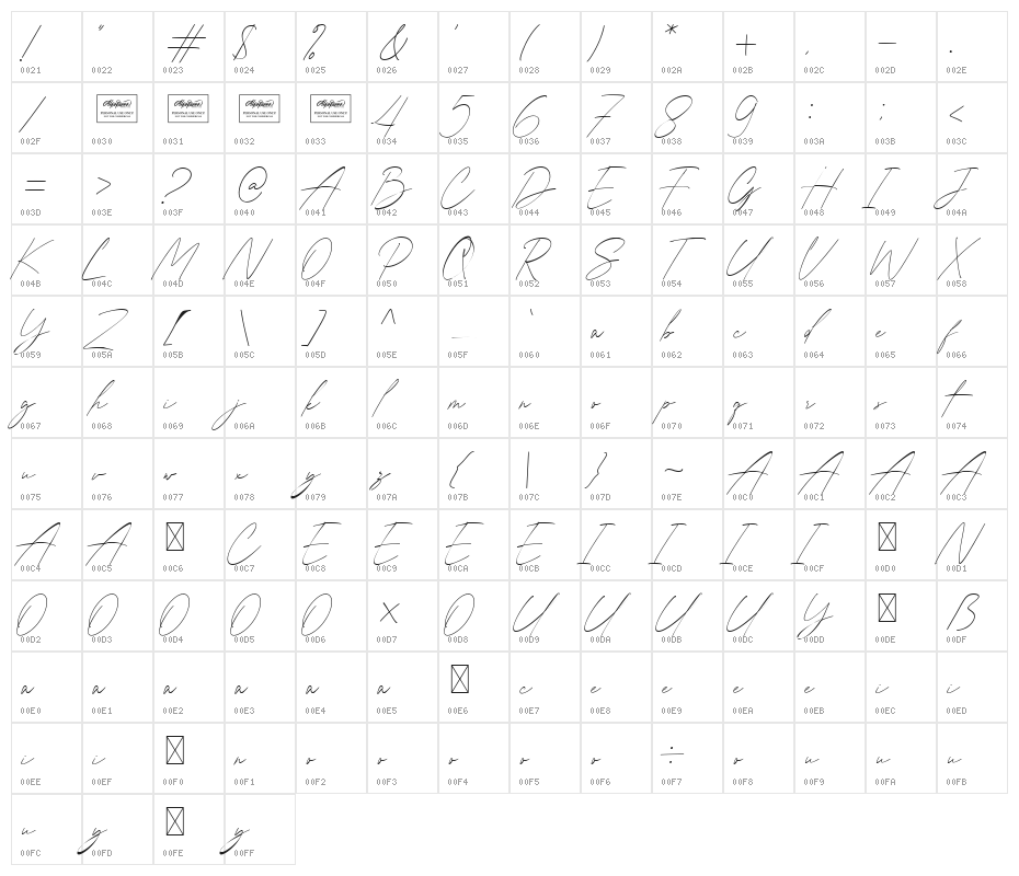 Gia Cristine Character Map