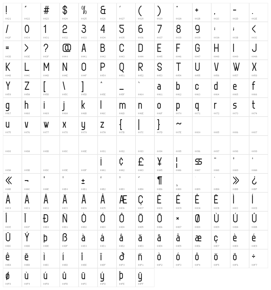 Giant Impact Demo Regular Character Map