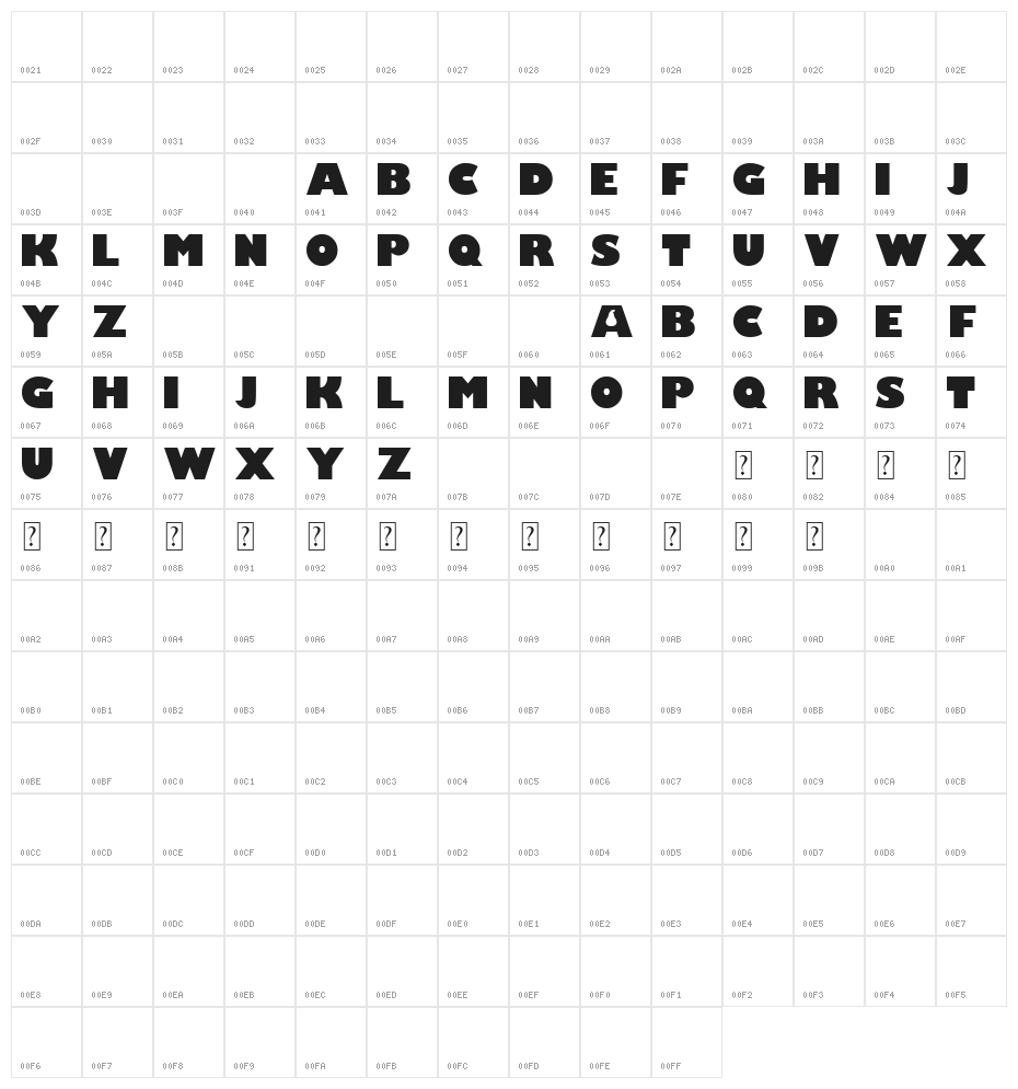 Giant Pear Character Map
