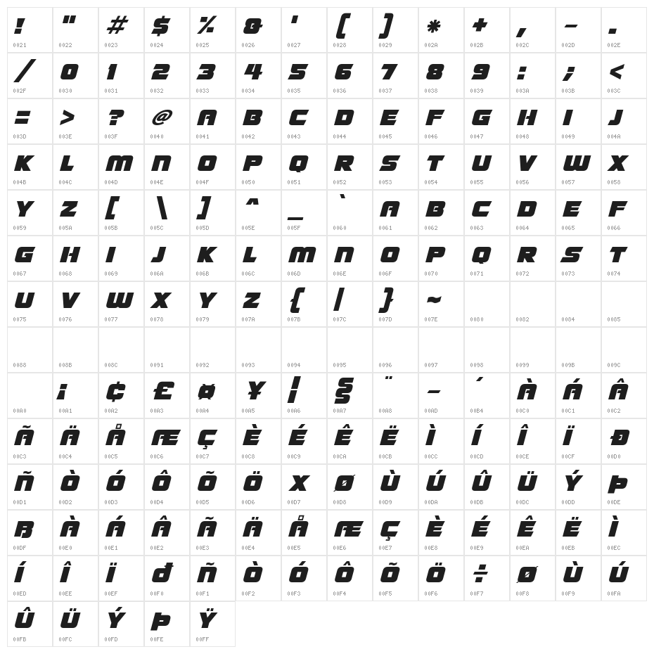 Giant Robots Italic Character Map