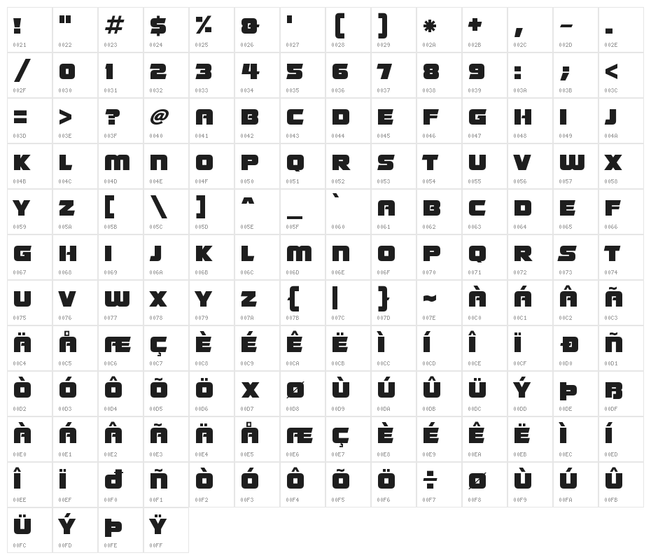 Giant Robots Character Map