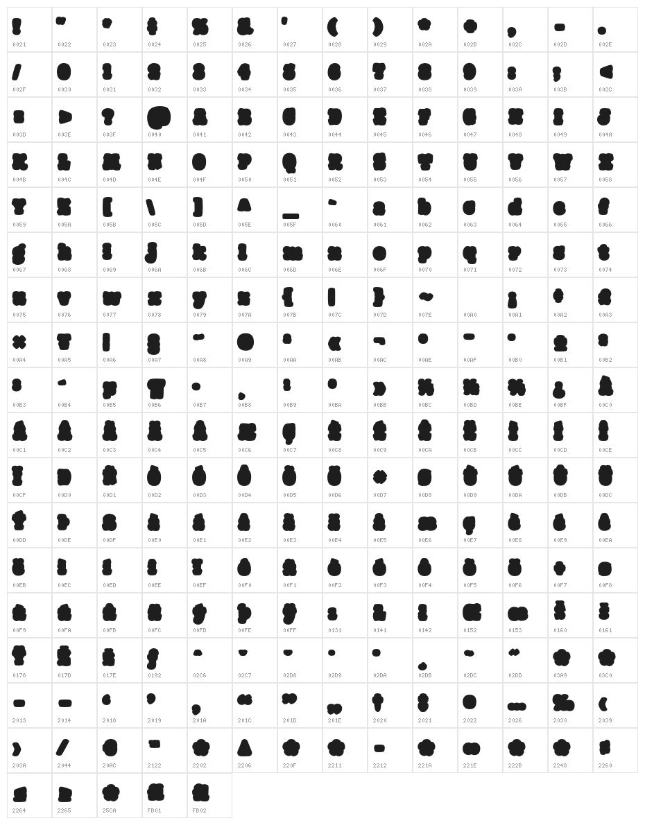 GiantHeadTwoOT Character Map