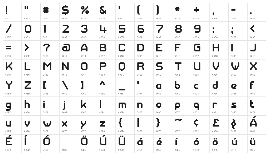 GiantRobotArmy Medium Character Map