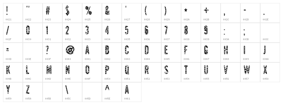 GiantTigers Character Map