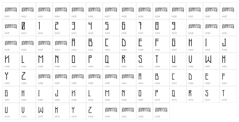 Giantis-Demo Character Map