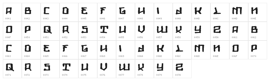 Giants Regular Character Map