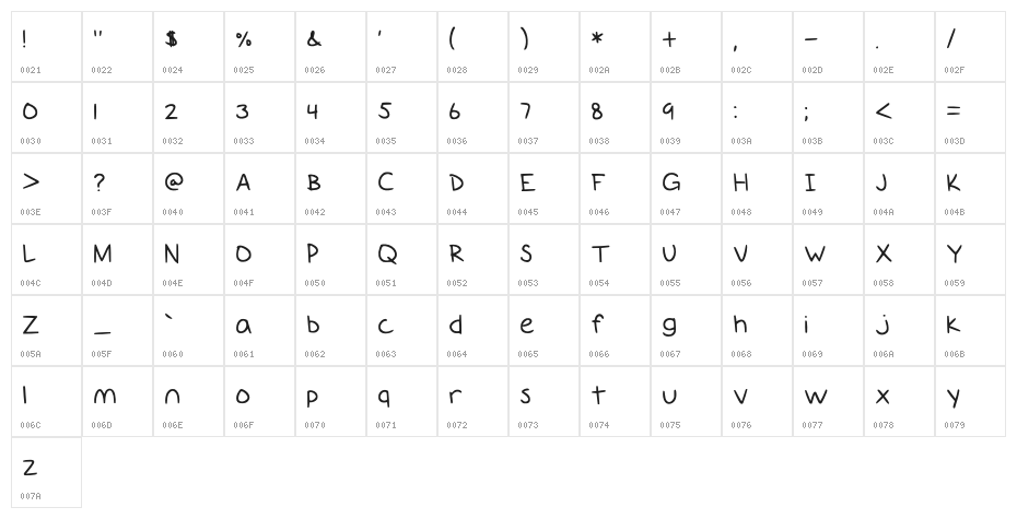 GiantsTeeth Medium Character Map