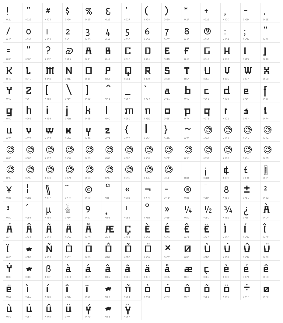 Gib Brick Plox Character Map