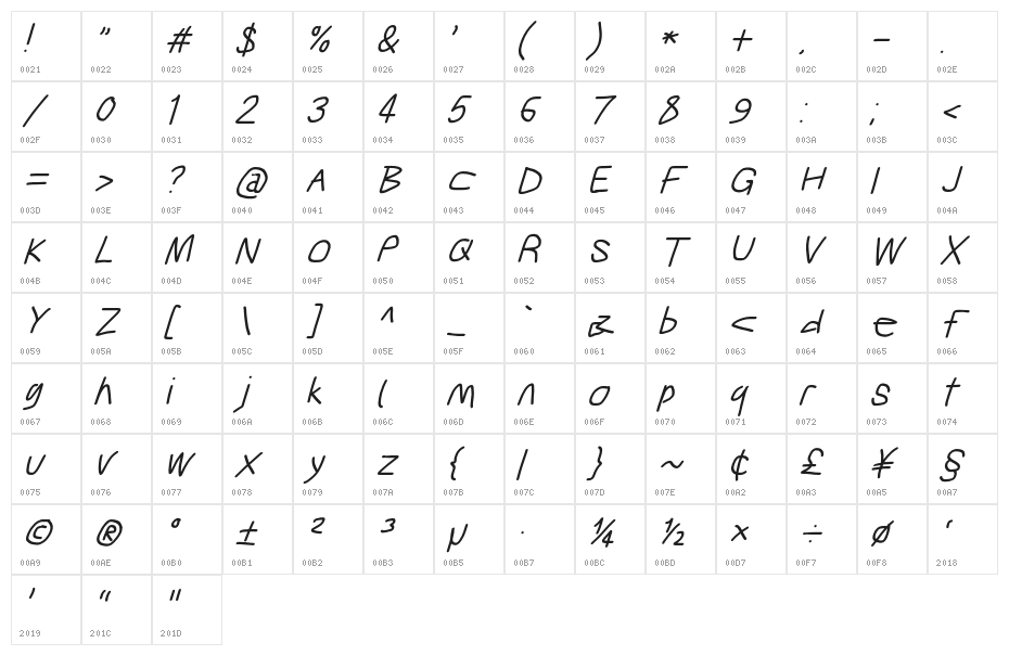 Gib Italic Font Plox Character Map