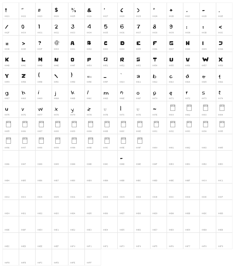 Gibbard_erc_01 Character Map