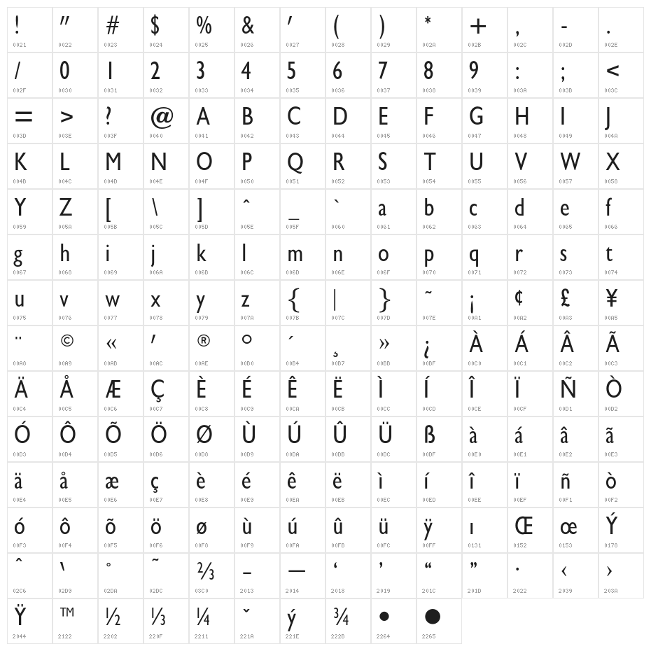 GibbyOpti-MediumCond Character Map