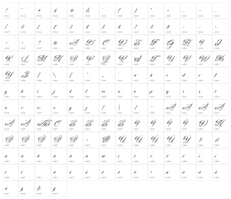 Gibrael Character Map