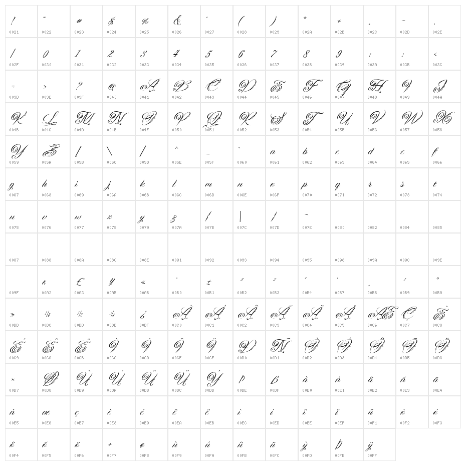 Gibrael Character Map