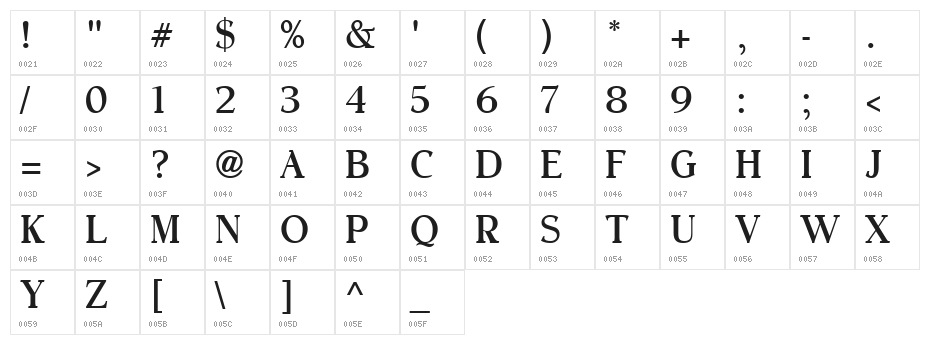 GibranUT DemiBold Character Map