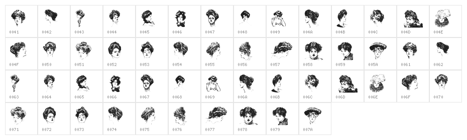 Gibson Girls Character Map