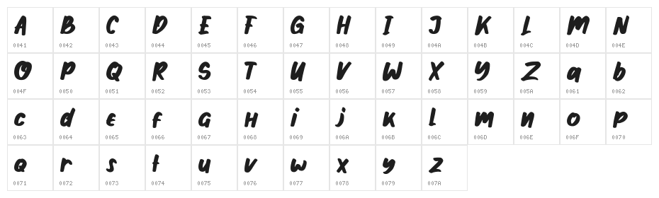 Gibson walsh Character Map
