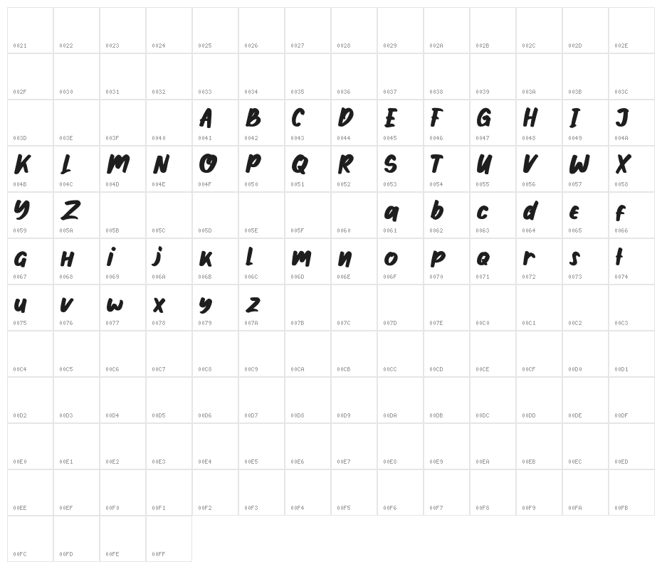 Gibsonwalsh Character Map