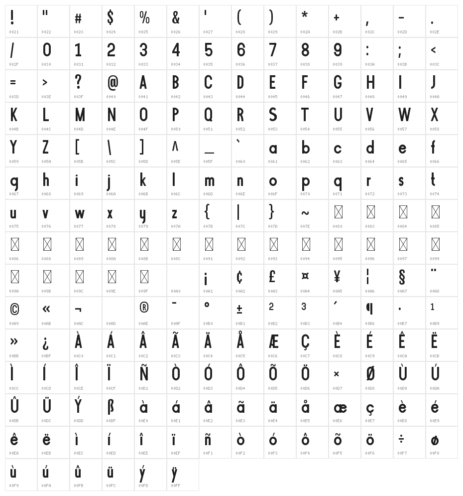Gibster Character Map