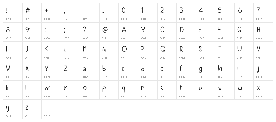 Gichi Handwriting Regular Character Map