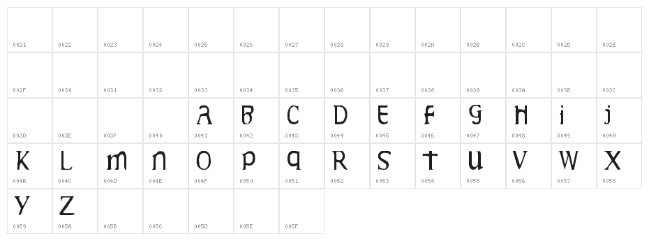 Gideon Plexus Character Map