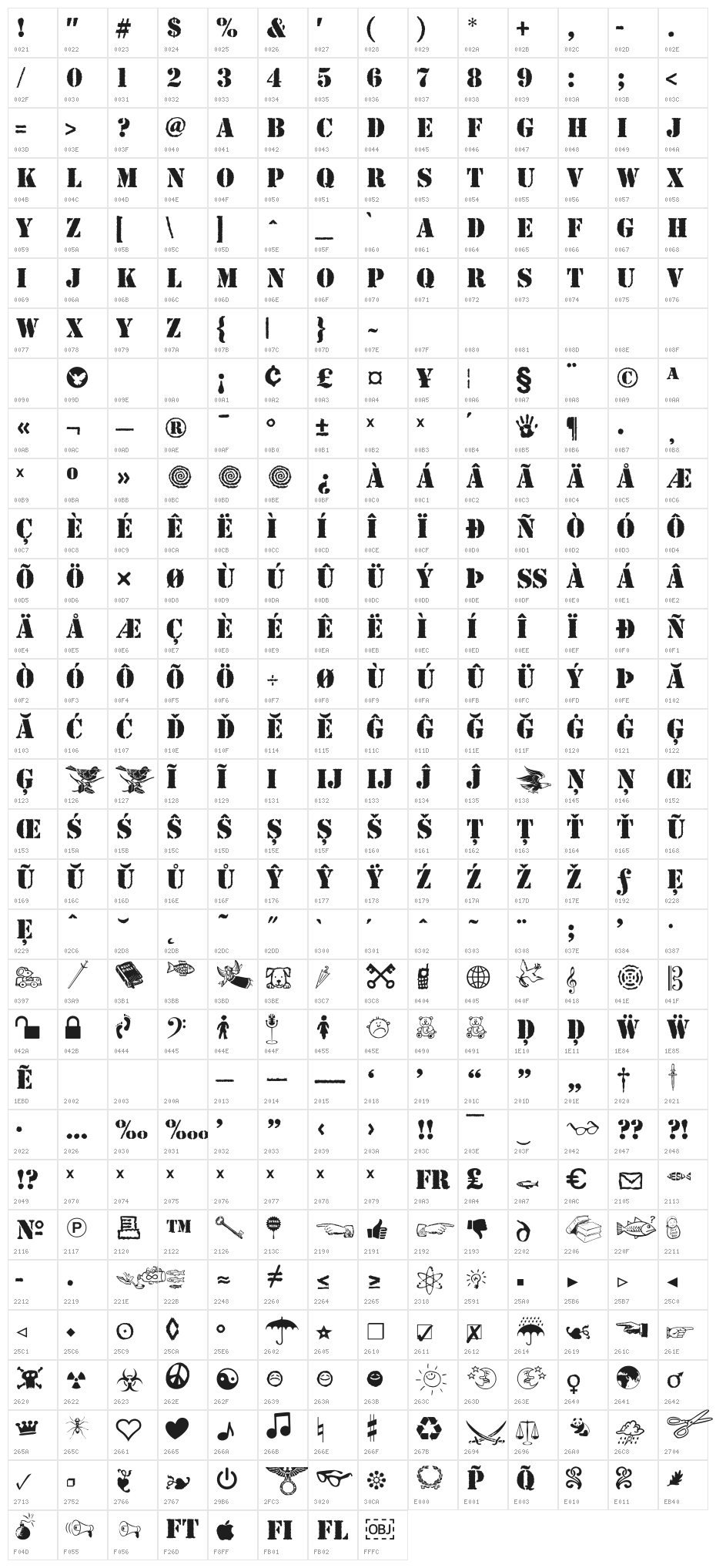 Gideon s Army  Character Map