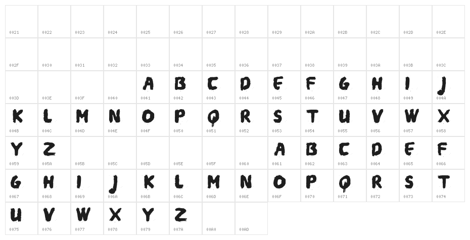 Gie Hike Character Map