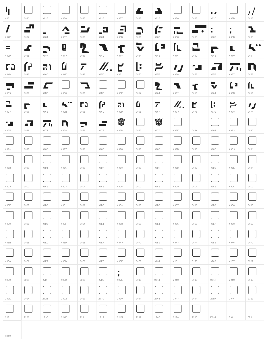 Giedi Ancient Autobot Character Map