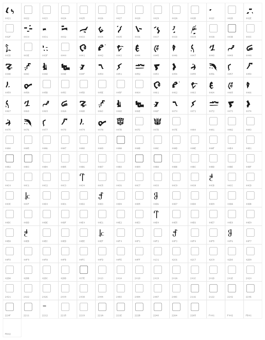 Giedi Decepticon Graffiti Character Map