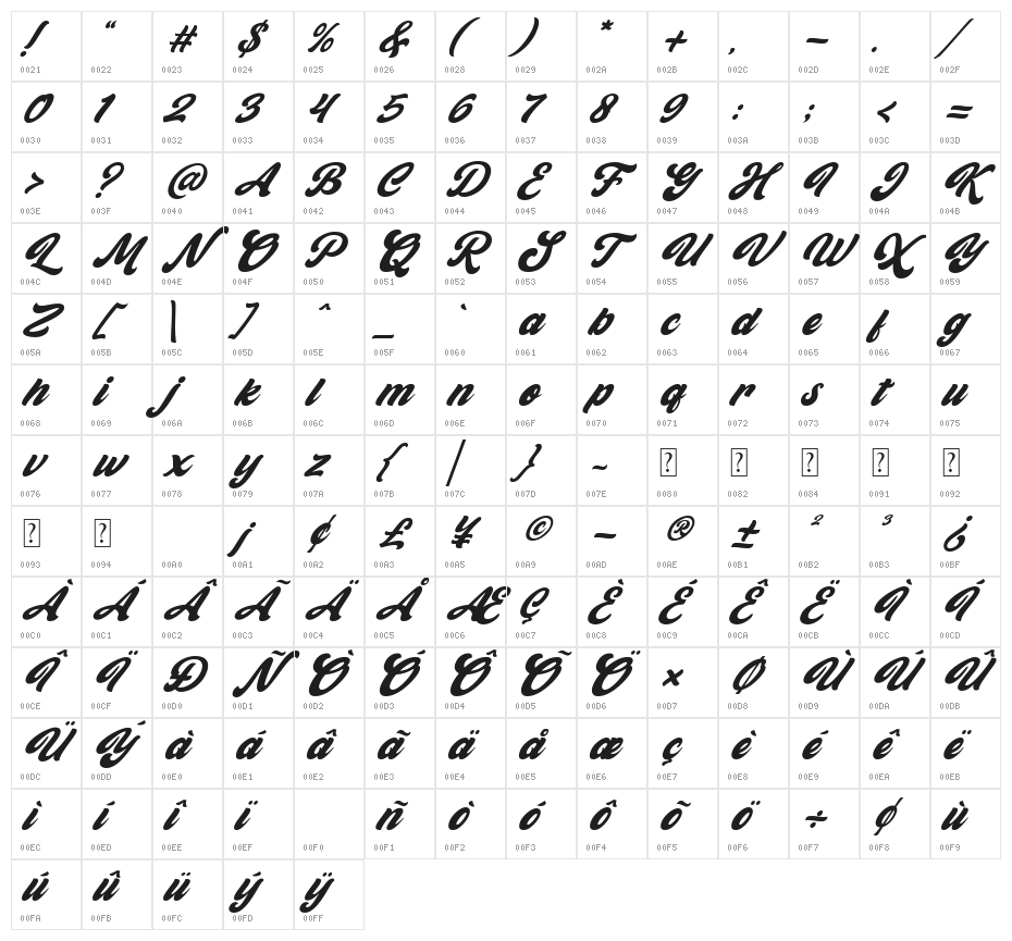 Gient Italic Character Map