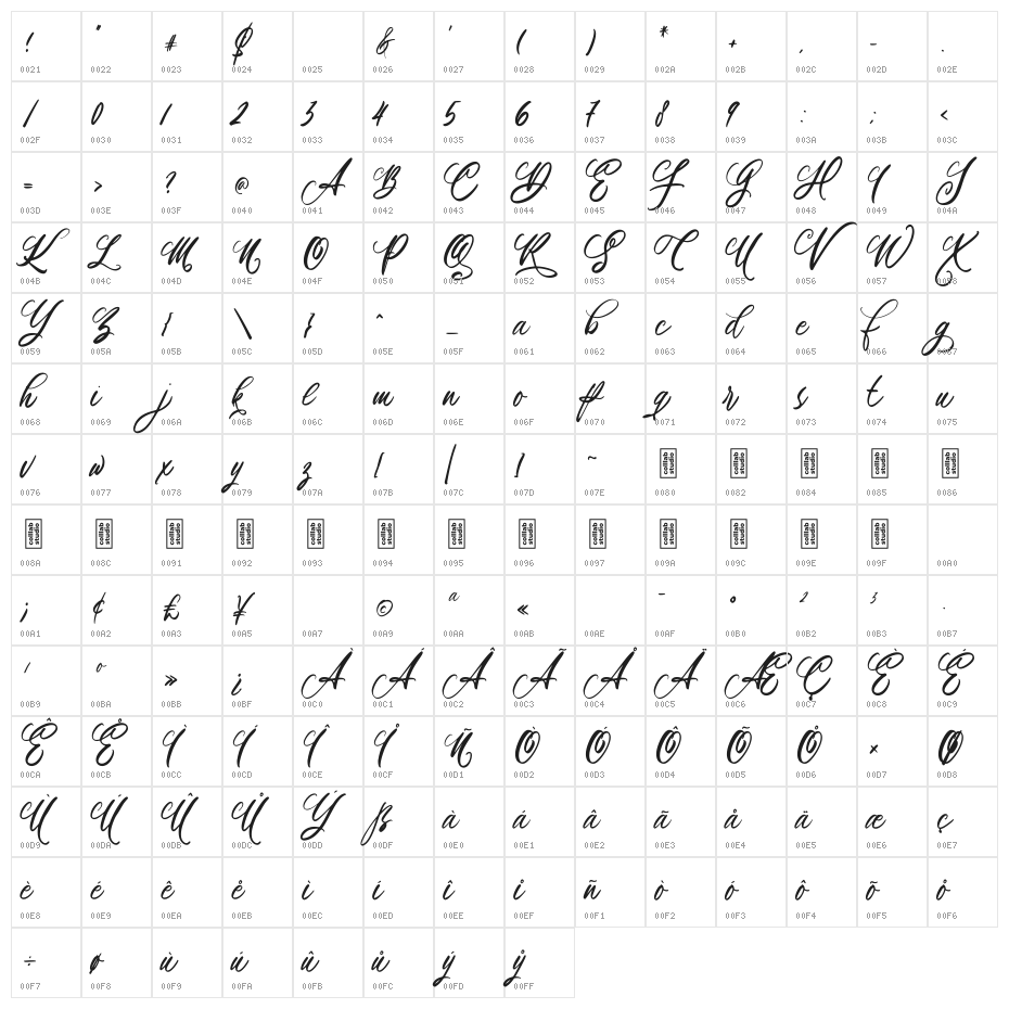 Gifolgh Character Map