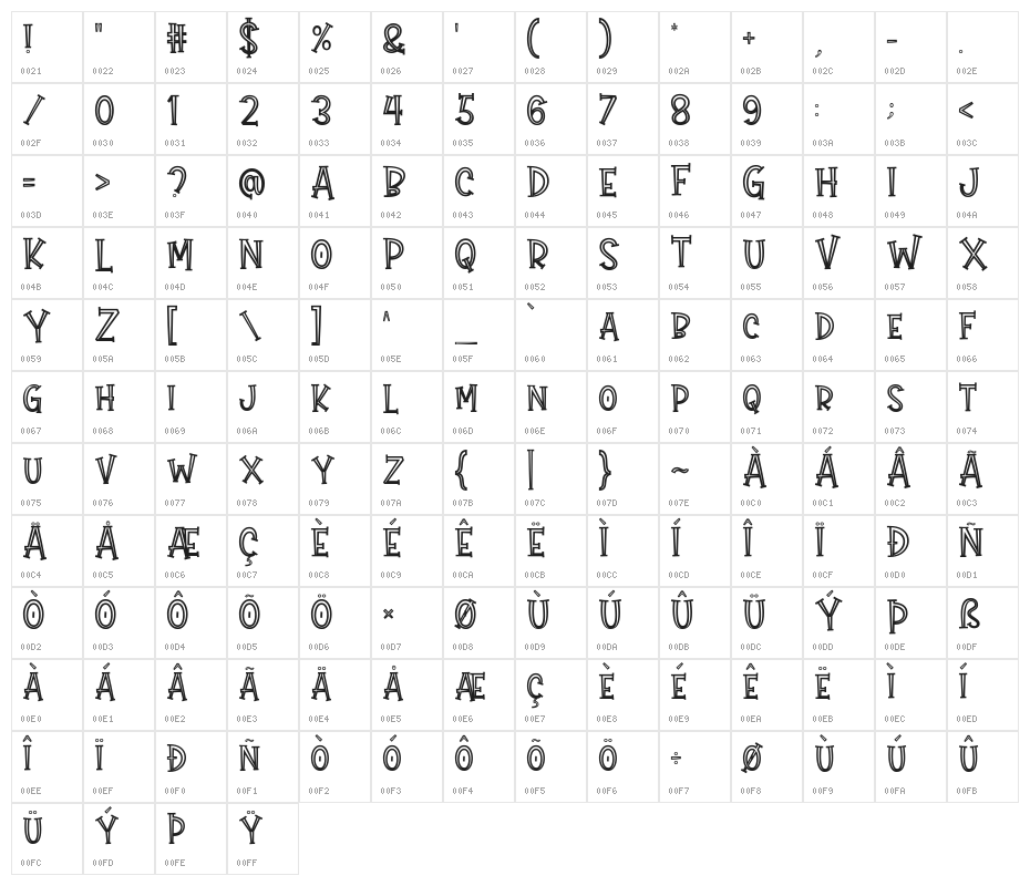 Gift Of Love Hollow Character Map