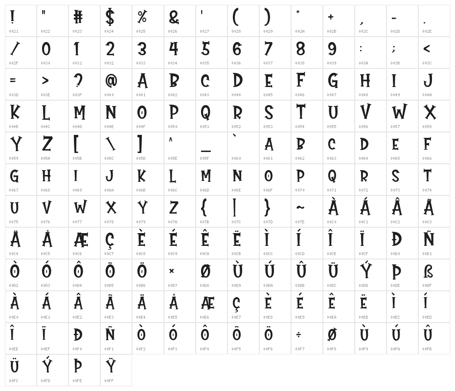 Gift Of Love Character Map