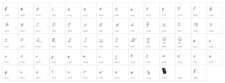 GiftExchange Character Map