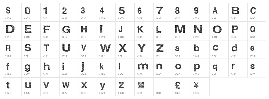 GiftWrap Character Map