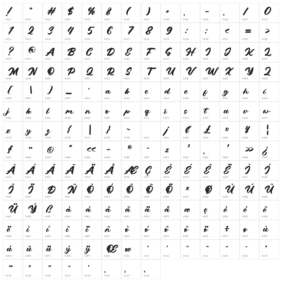 Gifty Liebe Demo Character Map