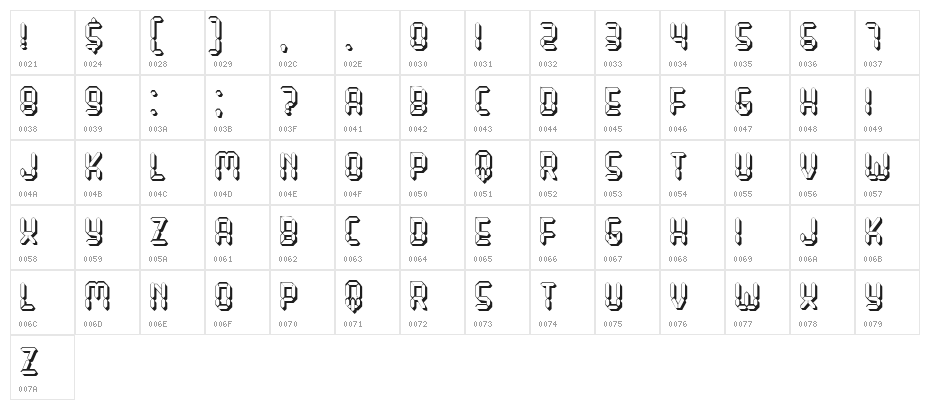 Gigabyte Hollow Regular Character Map