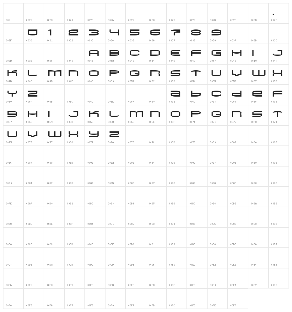 Gigasunmo Character Map